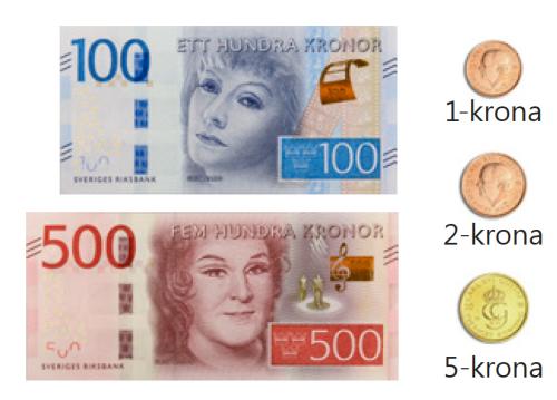 Die neuen schwedischen Geldscheine © www.riksbank.se