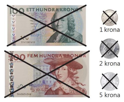 Die alten 100- und 500-Kronen-Scheine werden ungültig  www.riksbank.se