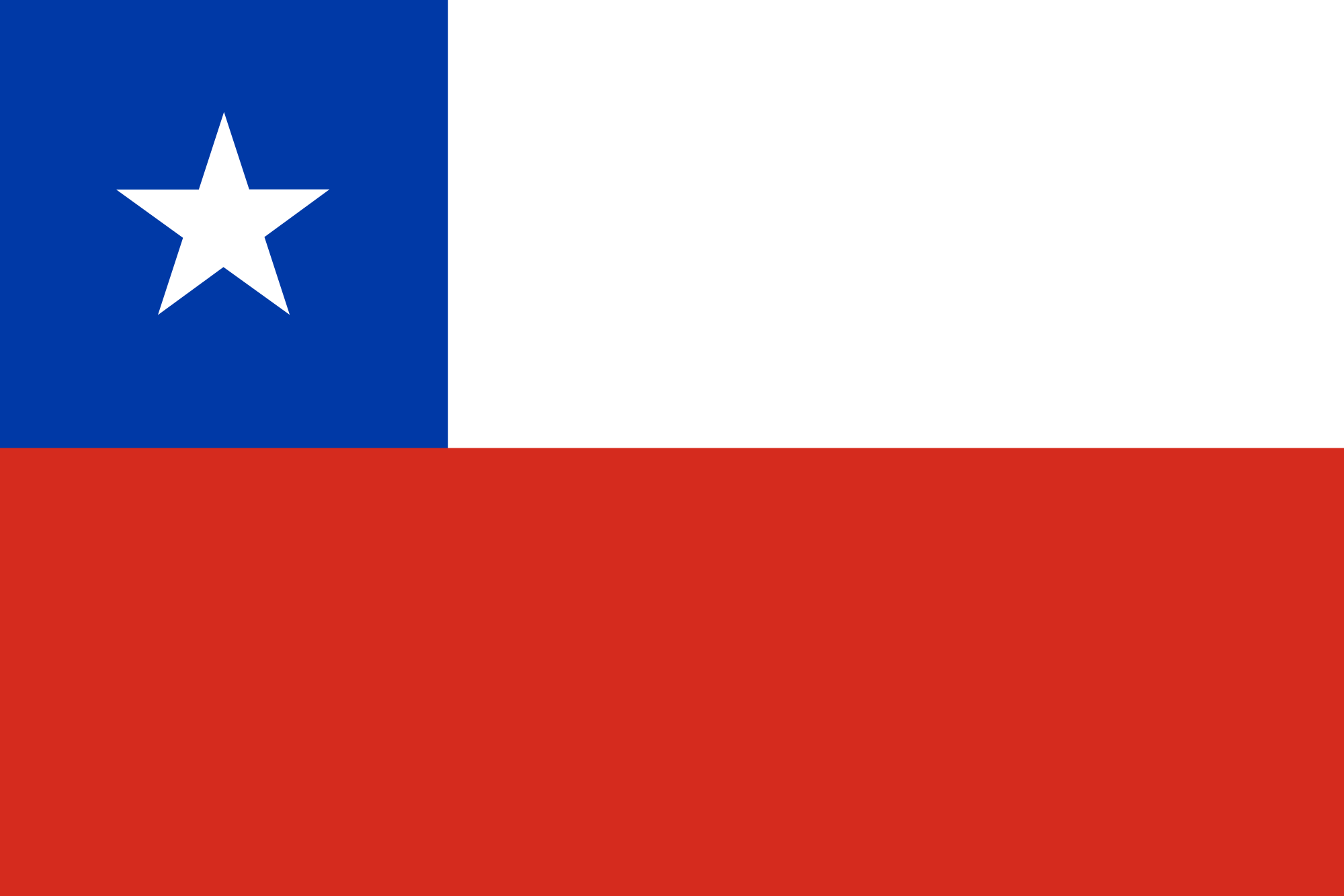 Flagge Chile